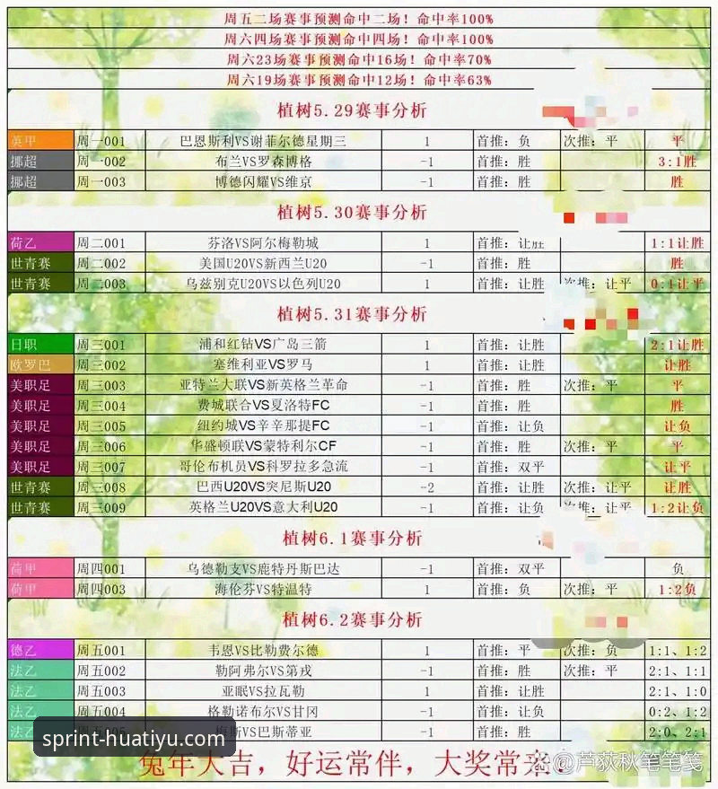5个实用方法解决华体育平台体育赛事竞猜平台下载不了怎么办问题