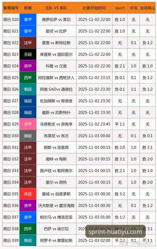2025年体育赛事竞猜平台实用指南：华体育会官网下载与高效使用技巧